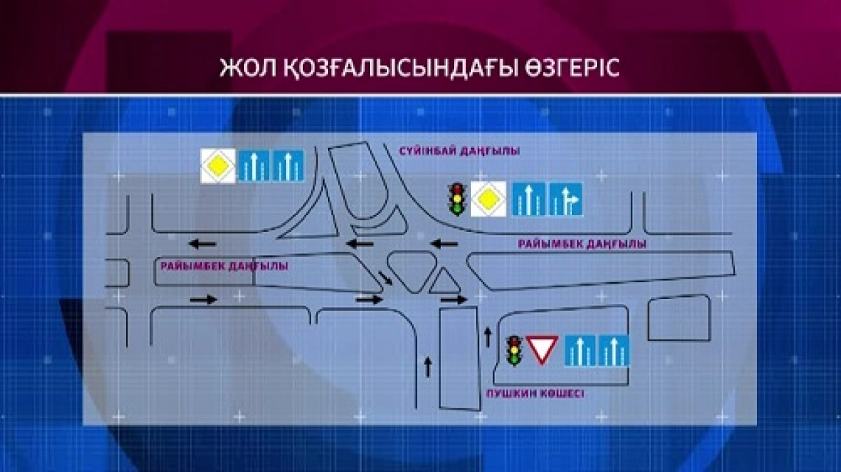 Алматыда Сүйінбай мен Райымбек даңғылы қиылысында жол қозғалысының жаңа сызбасы еңгізілді