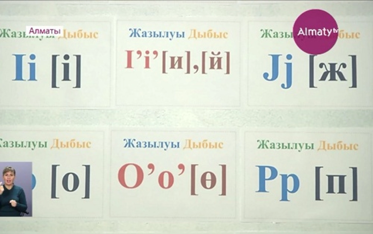 Еліміздің мұрағаттарынан латын қарпінде басылған құнды құжаттар анықталды