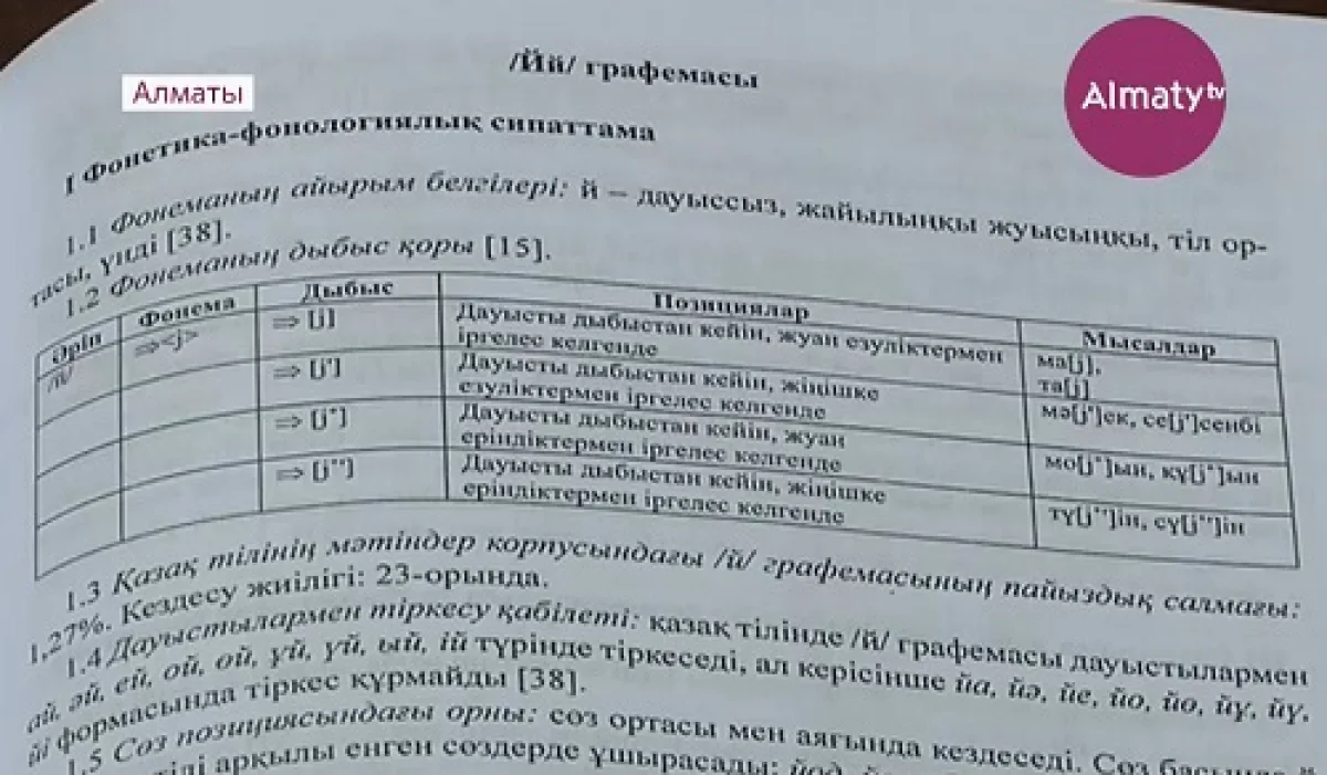 Паспорта и удостоверения личности на латинице начнут выдавать в Казахстане через 4 года