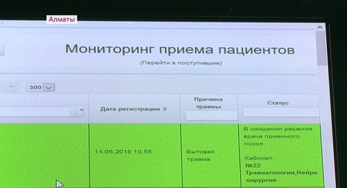 Цифрландыру: Алматыда ЖШКК ауруханасына енді тіркеу қағазы керек емес