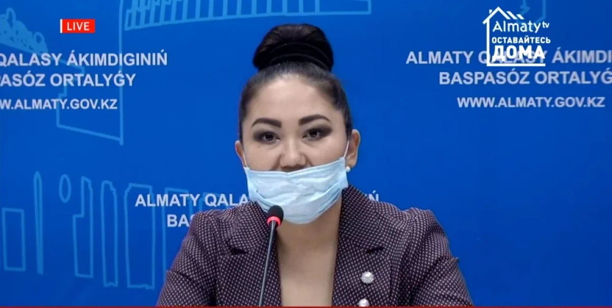 Almaty.tv