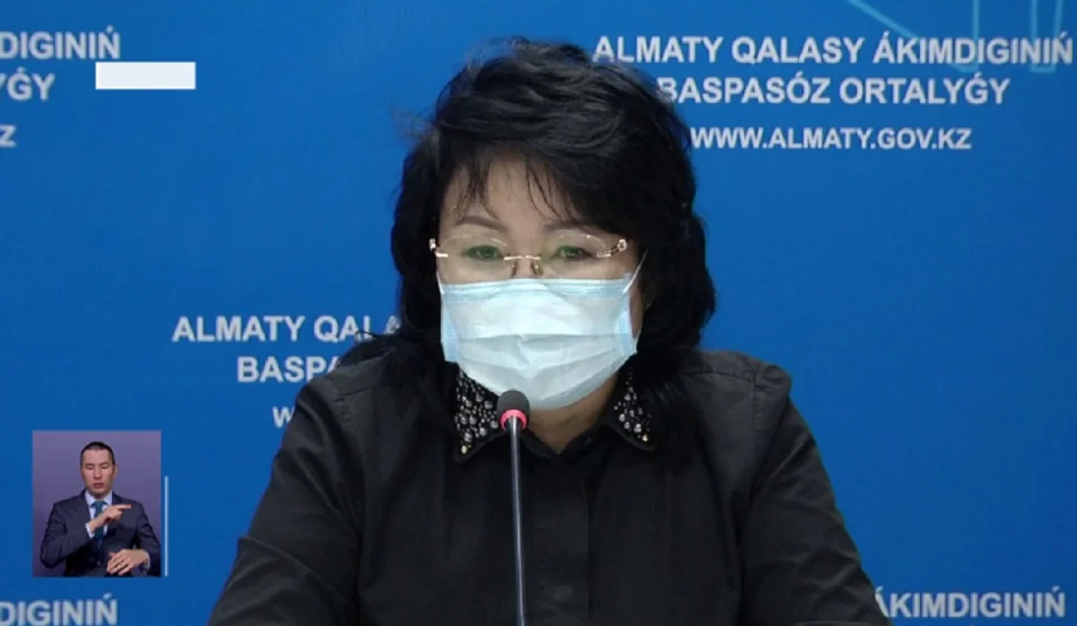 Almaty.tv