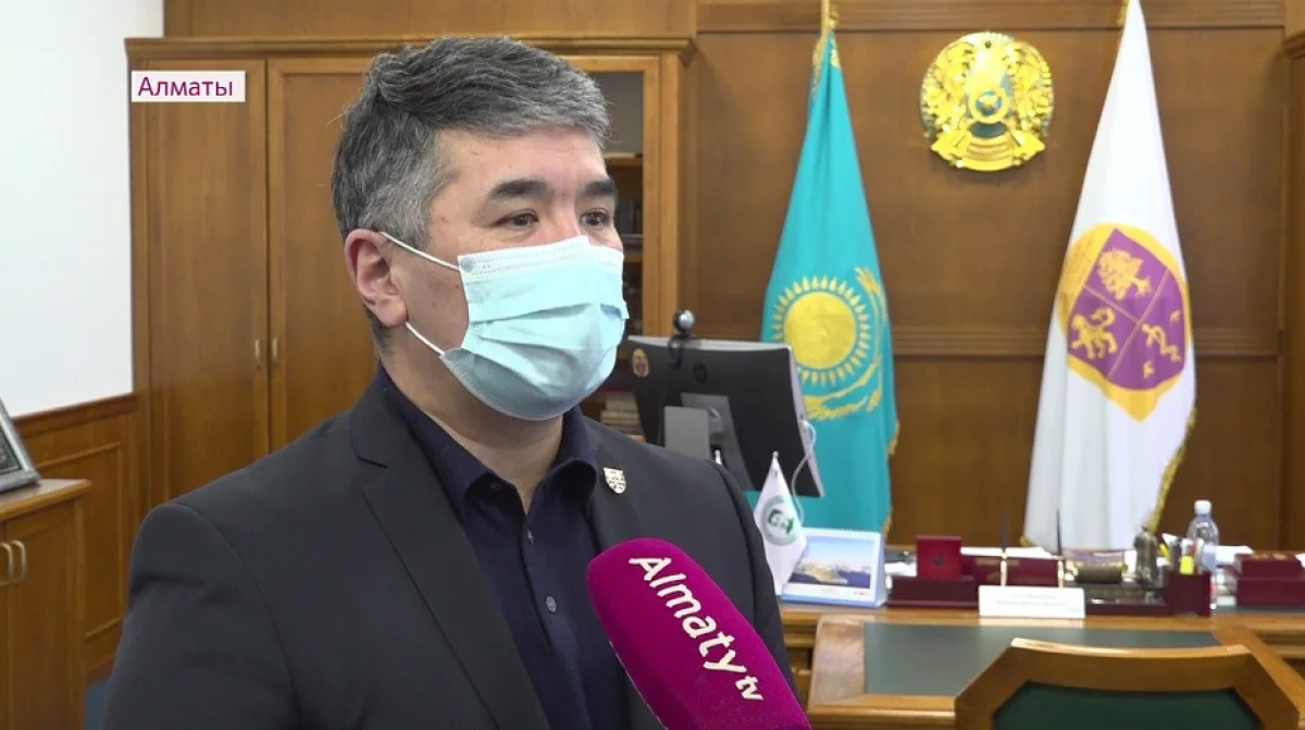 Almaty.tv