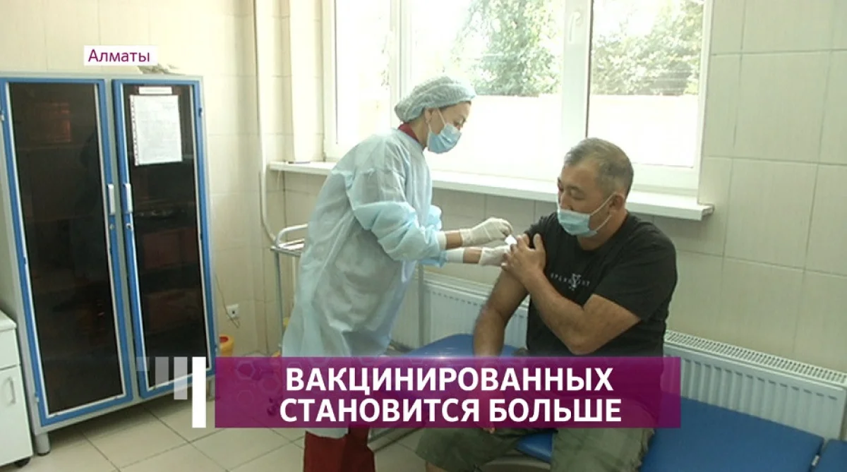 Almaty.tv