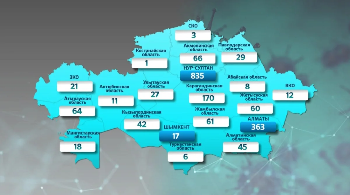 Almaty.tv