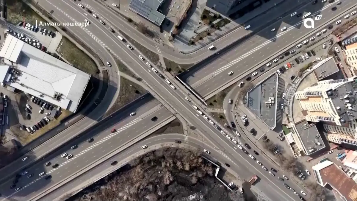 Almaty.tv