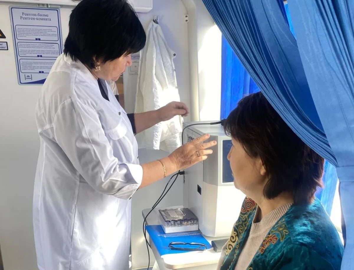 Минздрав РК