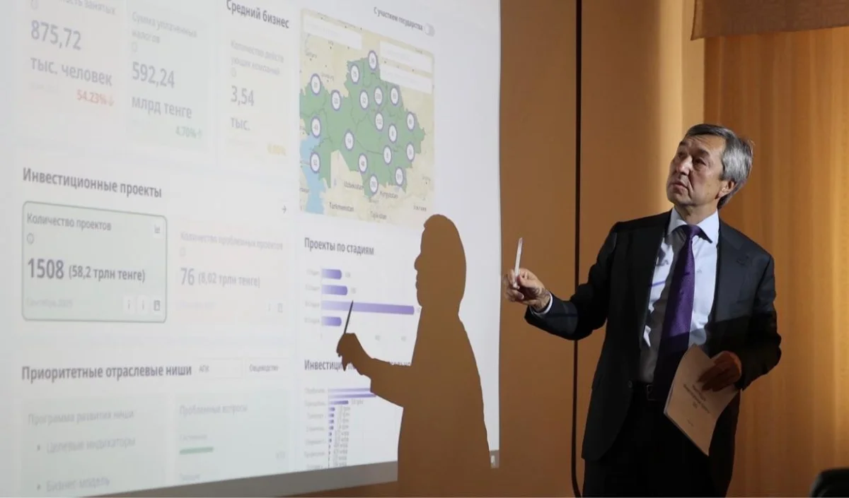 Ұлттық экономика министрлігі