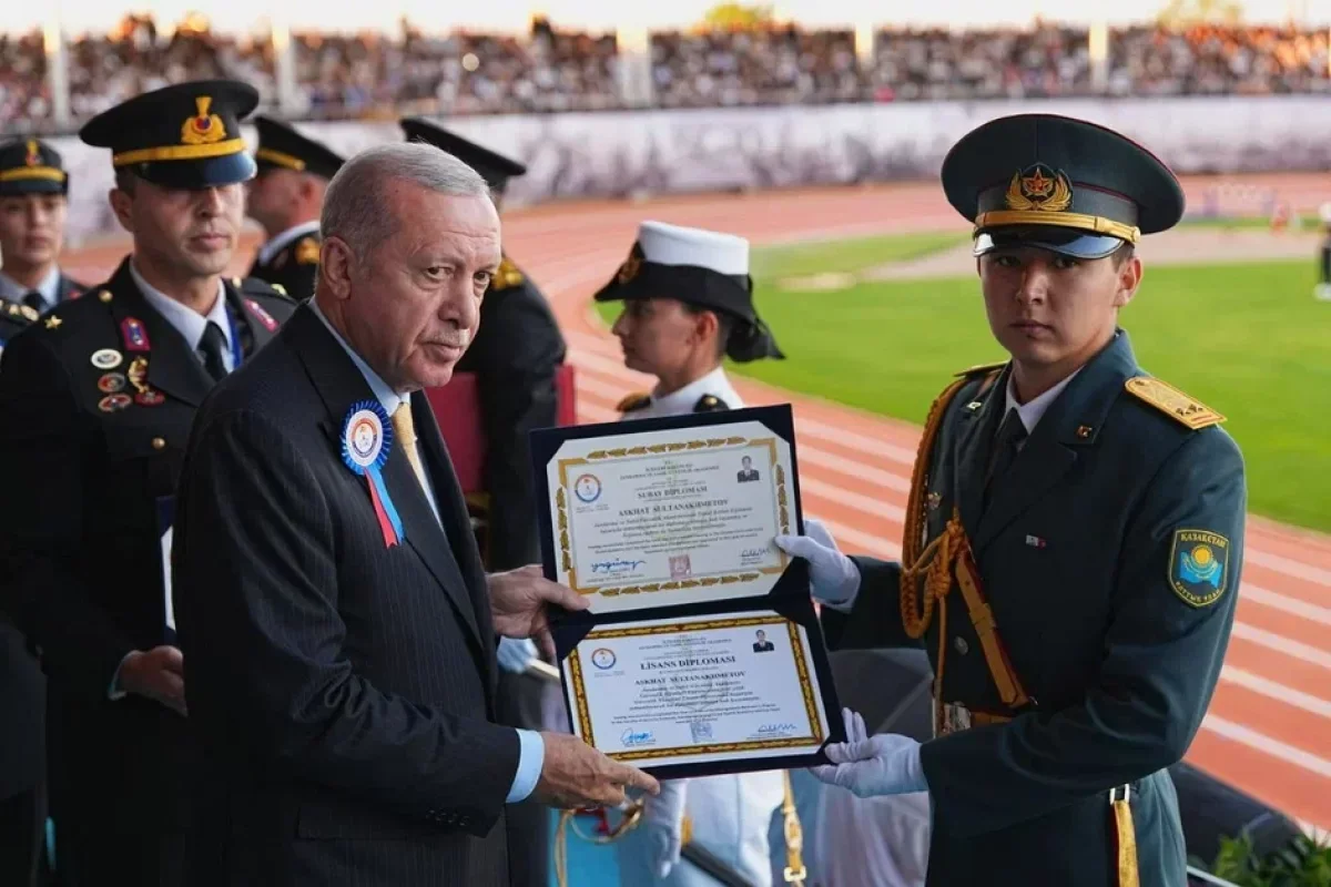 Национальная гвардия МВД РК