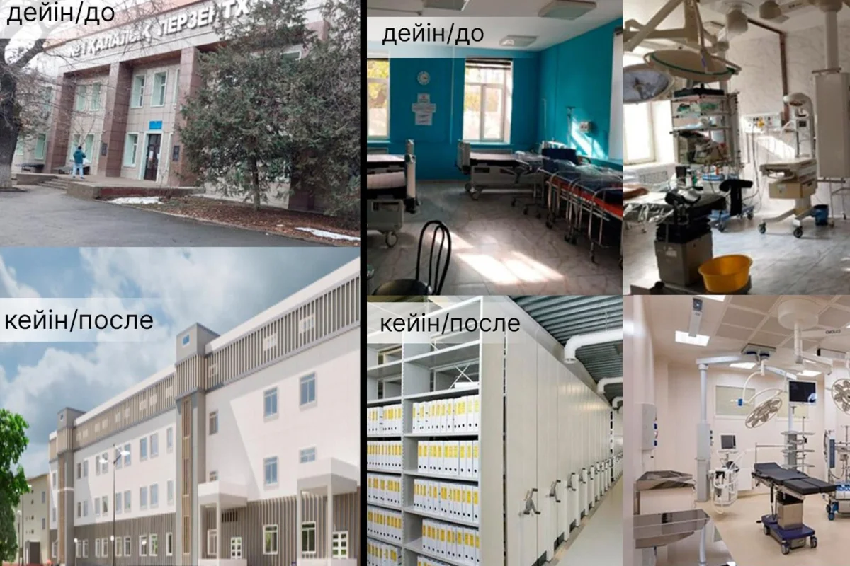 пресс-служба акима Алматы