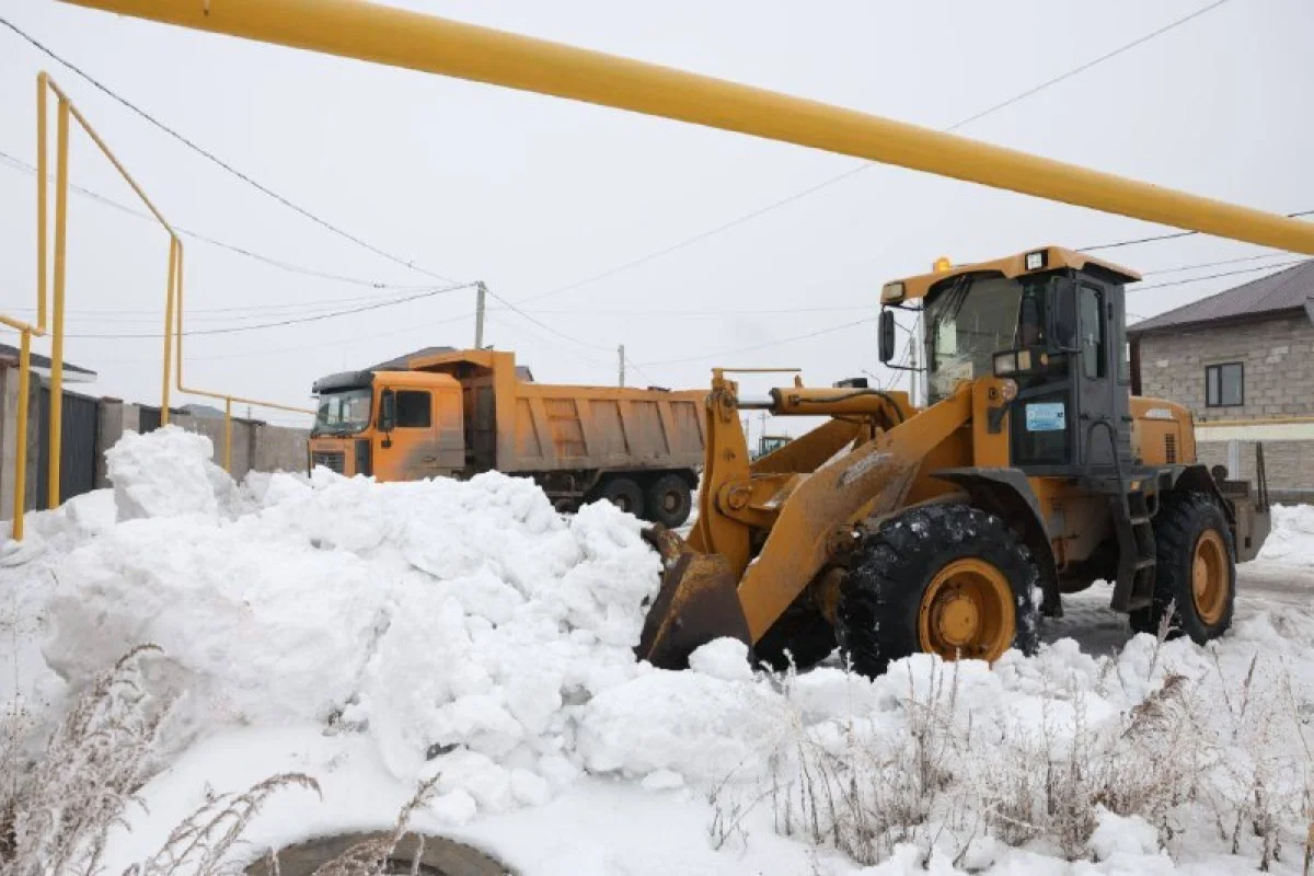 акимат Акмолинской области