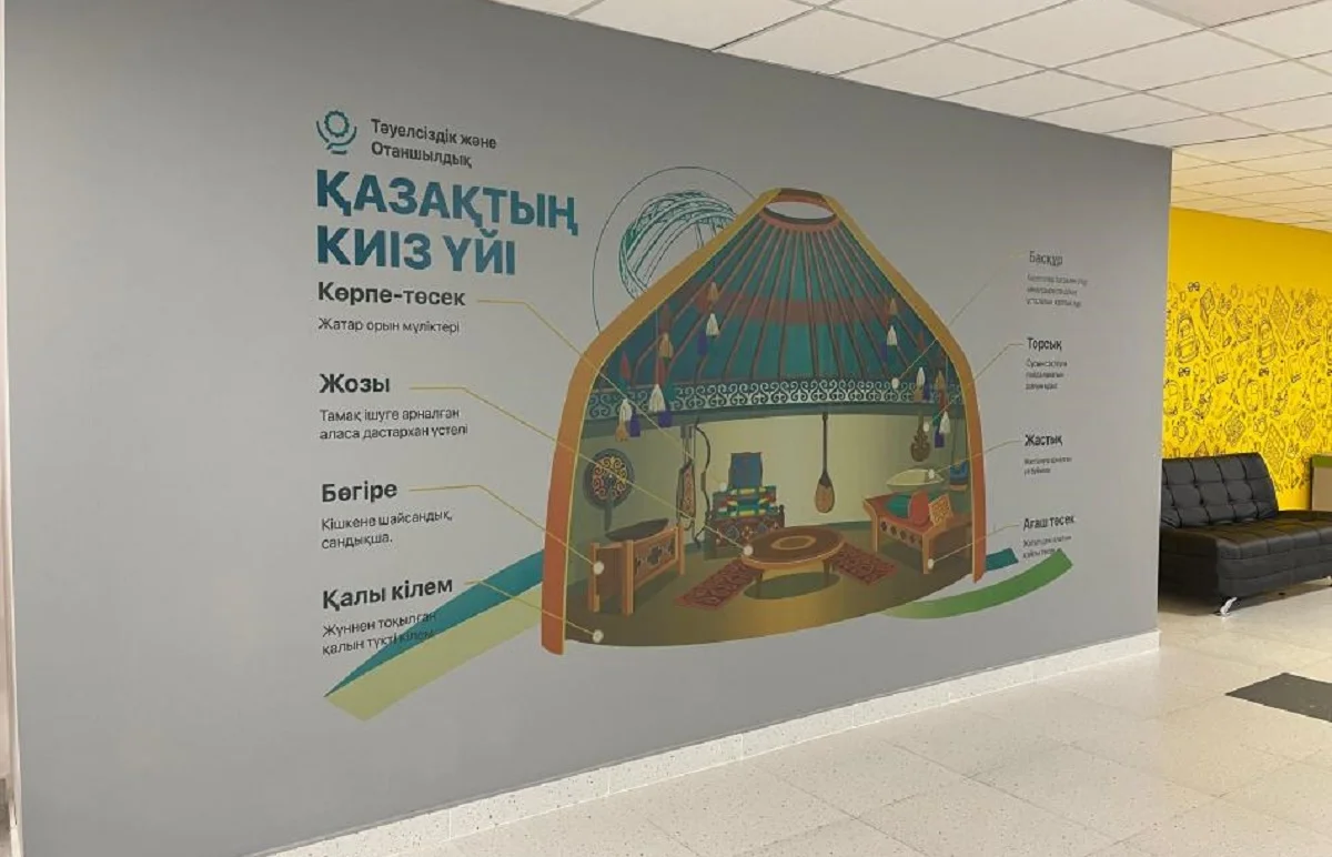 ҚР Оқу-ағарту министрлігі