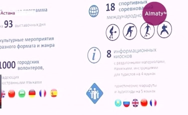 Нурсултан Назарбаев поручил акиму Астаны внедрить в городе «столичную культуру» 