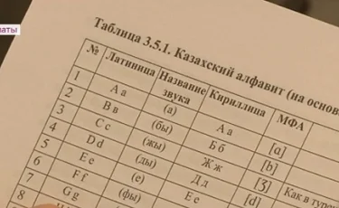 Қазақ әліпбиі латынның 26 қарпіне сүйеніп жасалуы керек