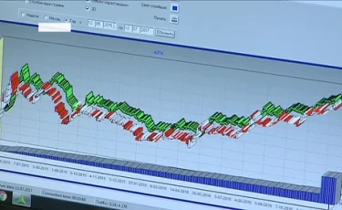 На Казахстанской фондовой бирже растут объёмы торгов