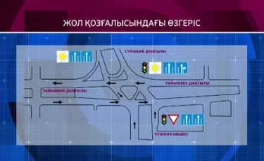 Алматыда Сүйінбай мен Райымбек даңғылы қиылысында жол қозғалысының жаңа сызбасы еңгізілді