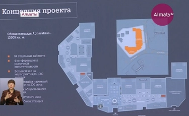 Алматыда коворкинг орталық ашылмақ