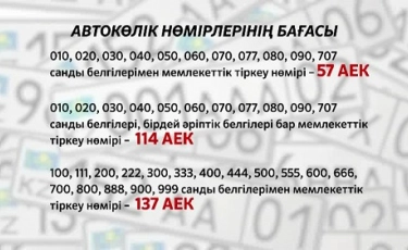 Елімізде автокөлік нөмірлерінің құны белгілі болды