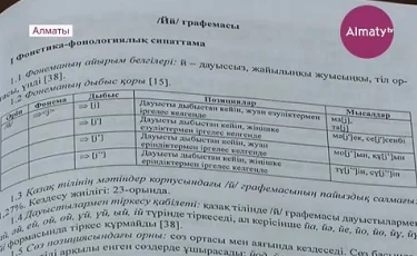 2021 жылдан бастап елімізде жеке куәліктерді латын қарпімен беру көзделуде