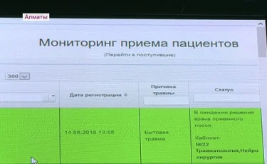 Цифрландыру: Алматыда ЖШКК ауруханасына енді тіркеу қағазы керек емес