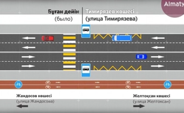 Завершаются работы по запуску BRT на Тимирязева