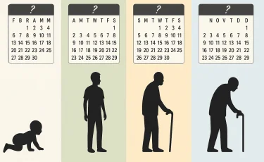 Ученые шокированы: продолжительность жизни зависит от дня рождения