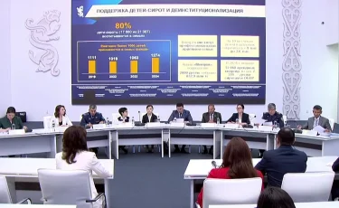 Елімізде балалар үйлеріндегі тәрбиеленушілер саны екі есеге азайды