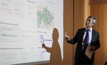 Қазақстанда Бизнестің цифрлық картасы таныстырылды