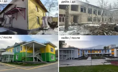 В Алматы ко Дню Республики завершены капитальный ремонт и строительство различных социальных объектов