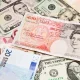 Курс валют на 10 мая 2026