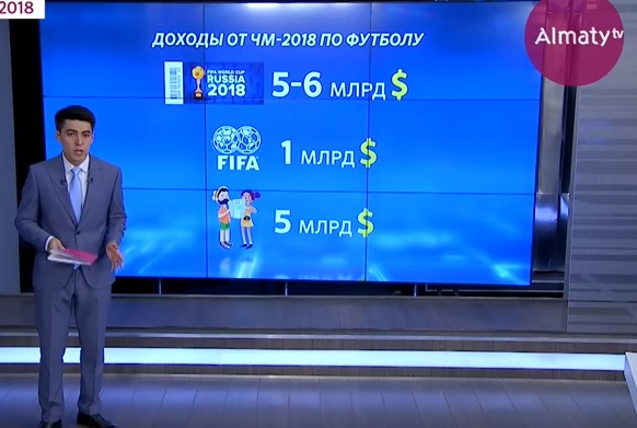 ЧМ по футболу в России: эксперты подсчитали доходы