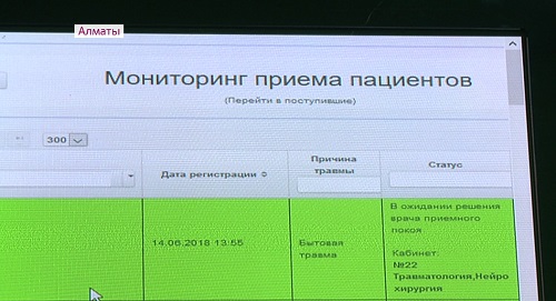 Цифровизация: в БСНП Алматы теперь не нужны журналы регистрации
