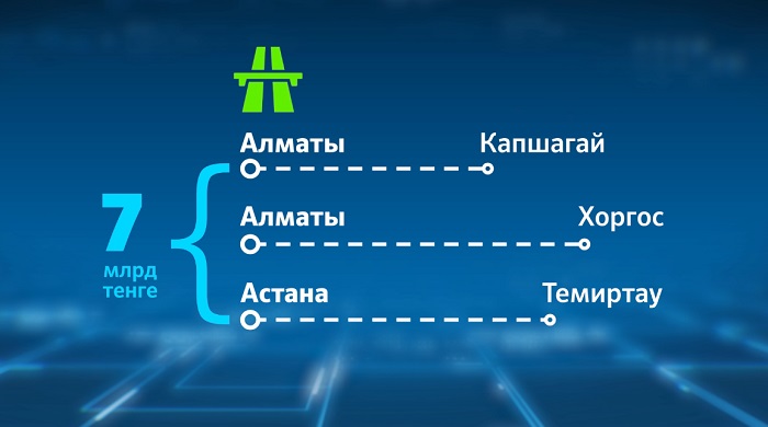 Платные дороги в Казахстане: сборы и планы