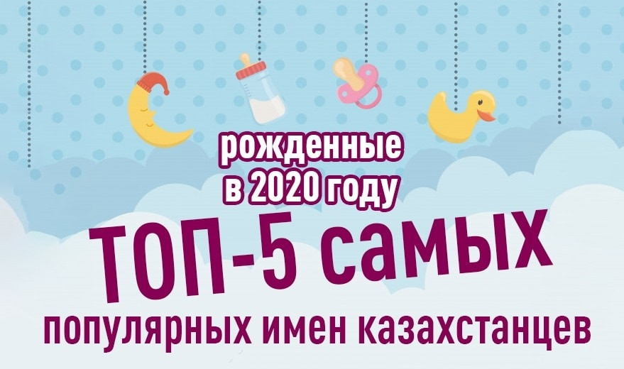 Рожденные в 2020 году: ТОП-5 самых популярных имен казахстанцев