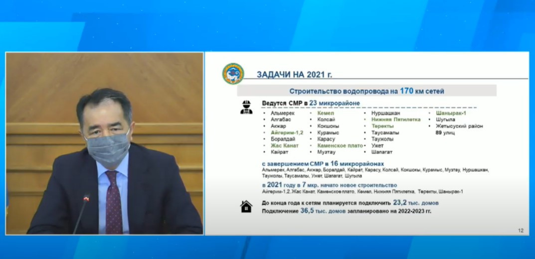 О развитии сетей водоснабжения рассказал Б. Сагинтаев