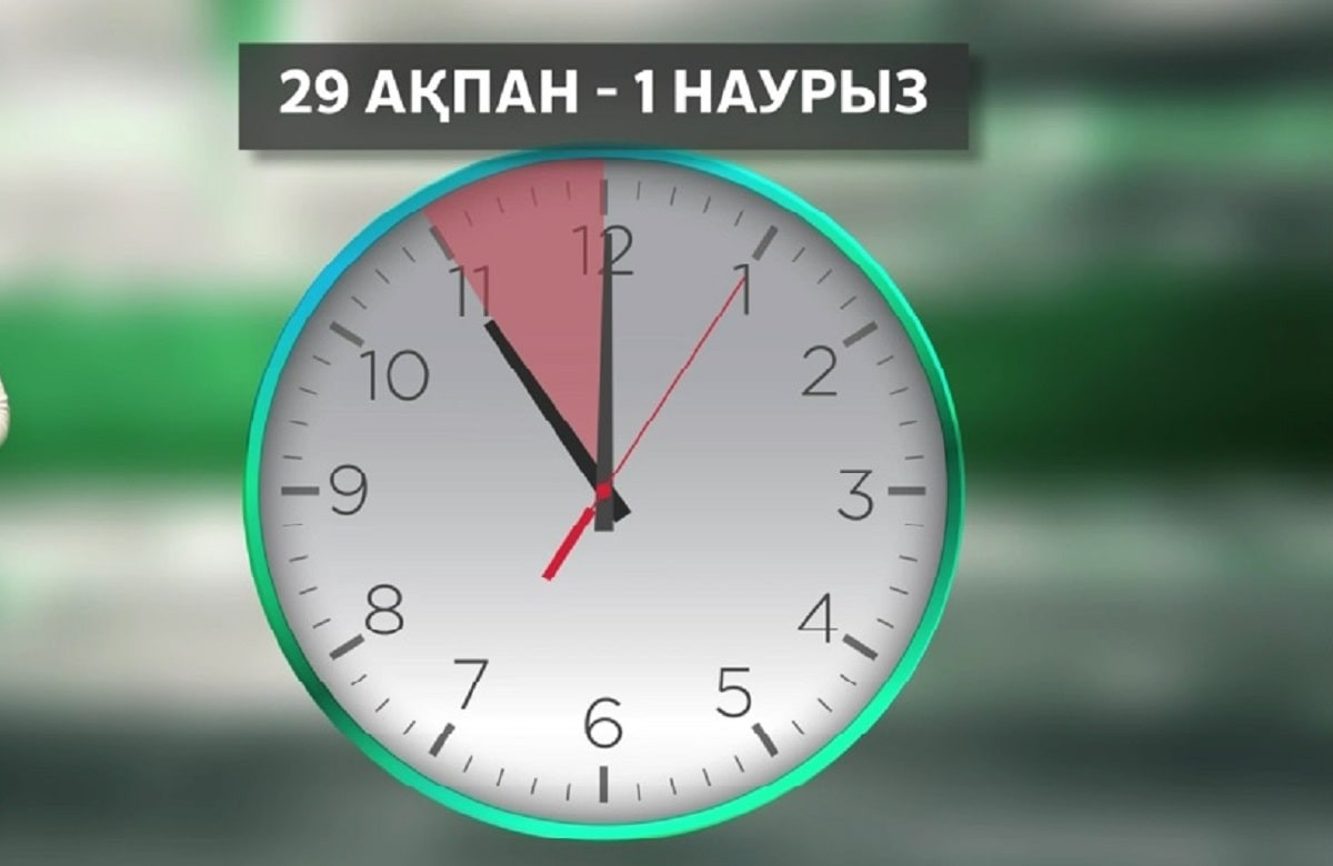 Время покажет: что говорят эксперты о смене часового пояса в Казахстане